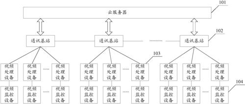 陕西大航联科电子技术有限公司专利申请_专利号cn201810529661_专利信